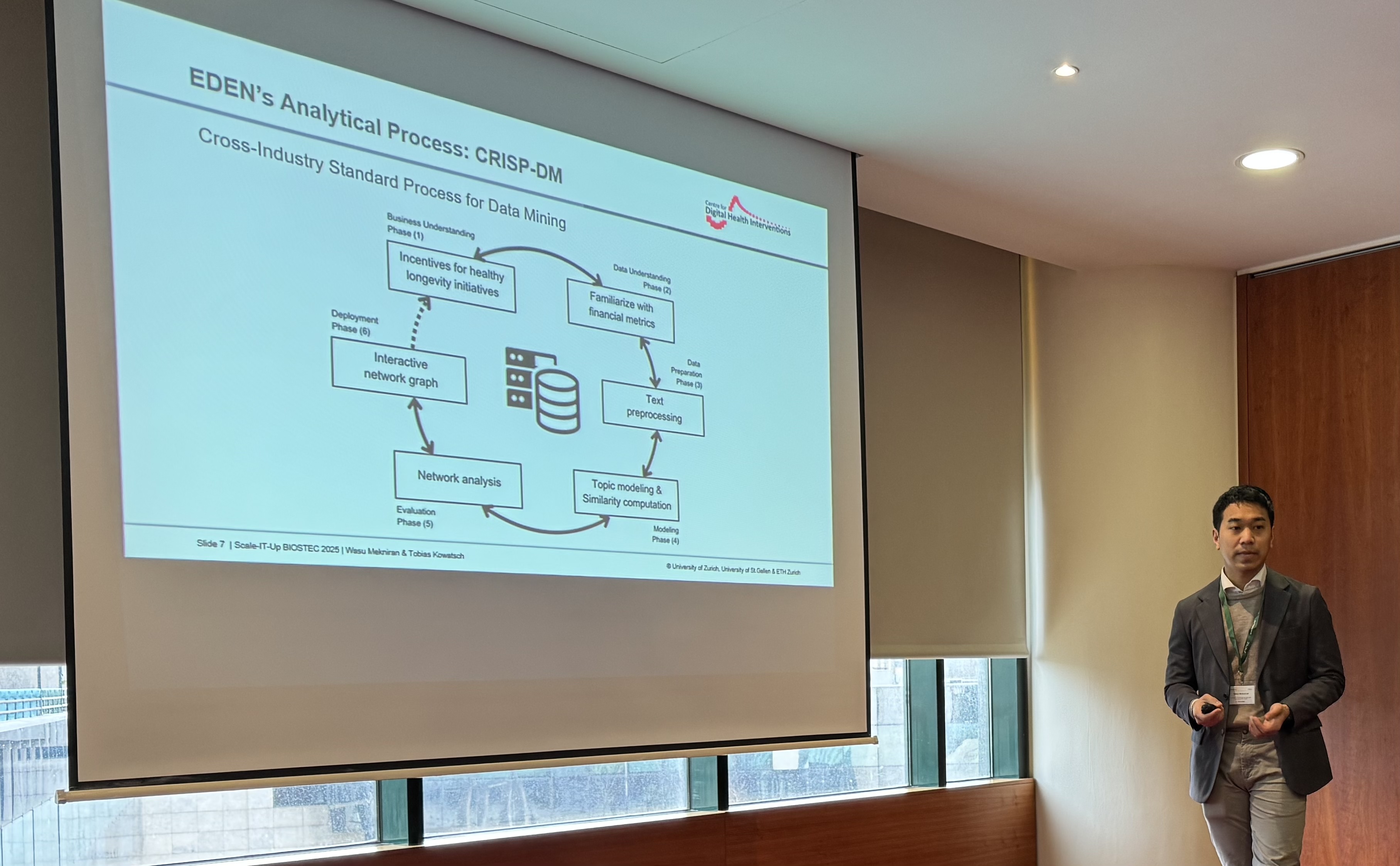 EDEN: Towards a Computational Framework to Align Incentives in Healthy Aging