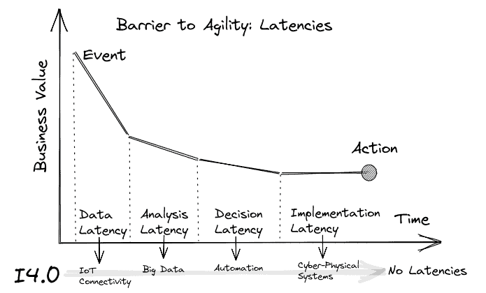 Diagram

Description automatically generated