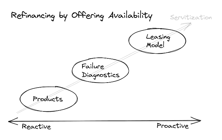 Diagram

Description automatically generated