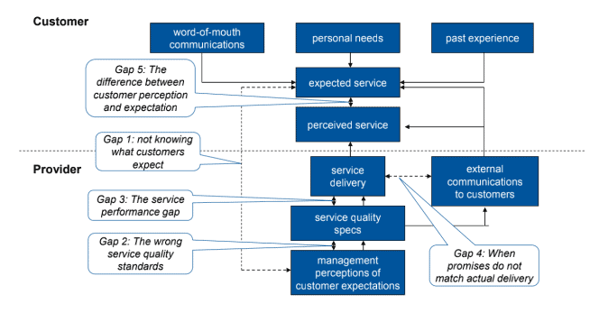 Diagram

Description automatically generated