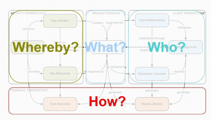 Diagram

Description automatically generated