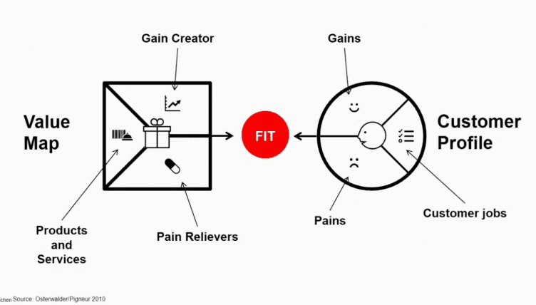 Diagram

Description automatically generated