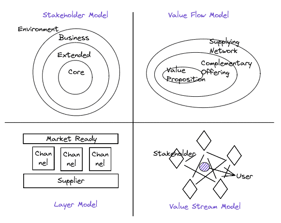 Diagram

Description automatically generated