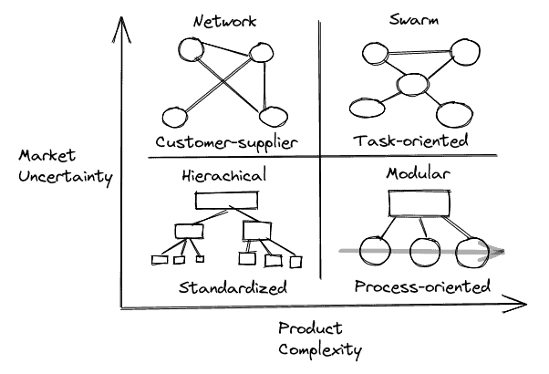 Diagram

Description automatically generated