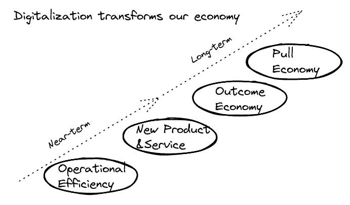 Diagram

Description automatically generated